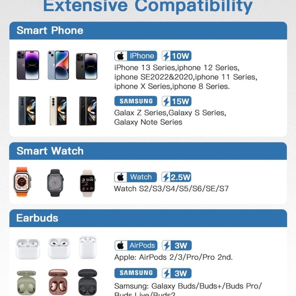 Wireless Charging Pad - Picture 2 of 10